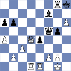 Kosakowski - Onischuk (chess.com INT, 2022)