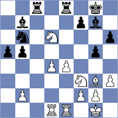 Solodovnichenko - Karam (Europe Echecs INT, 2020)