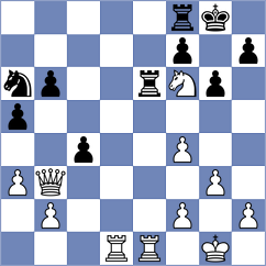 Dicen - Javakhadze (chess.com INT, 2025)