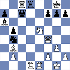 Apaar Saxena - Nissinen (chess.com INT, 2024)