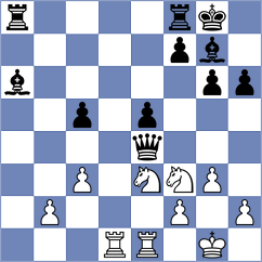 Schutte - Rohwer (chess.com INT, 2024)