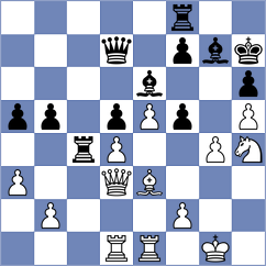 Avila Rodriguez - Ochedzan (chess.com INT, 2025)