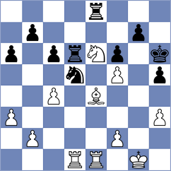 Samunenkov - Dilanian (chess.com INT, 2025)