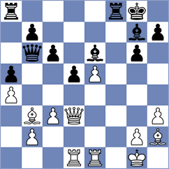 Golshannezhad - Soleimanian (Chess.com INT, 2021)