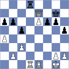 Bodnaruk - Stojanovski (Chess.com INT, 2021)