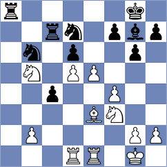 Nogueira - Alemao (Lisbon, 2003)