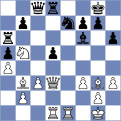 Kosakowski - Martin Fuentes (chess.com INT, 2025)