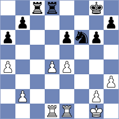 Muller - Cohen (France, 1996)