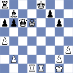 Tan - Nezamyatin (chess.com INT, 2025)