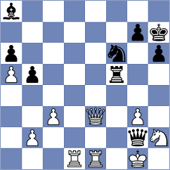 Kawka - Kim (chess.com INT, 2025)