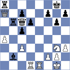 Wilk - Onischuk (chess.com INT, 2024)