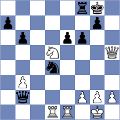 Popilski - Dzierzak (chess.com INT, 2023)