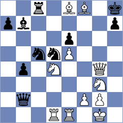 Nitish - Kononenko (chess.com INT, 2025)