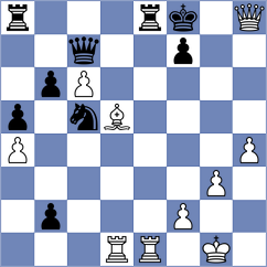 Harshavardhan - Garagulya (chess.com INT, 2021)