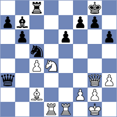 Potawad - Tilahun (chess.com INT, 2024)