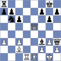Arellano - Cizek (Melbourne AUS, 2021)