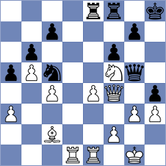 Naroditsky - Norowitz (chess.com INT, 2025)