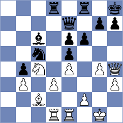 Gando - Gomez (Villa Martelli ARG, 2024)