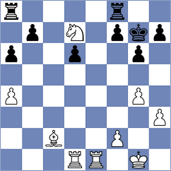 Perez Rodriguez - Kiselev (chess.com INT, 2024)