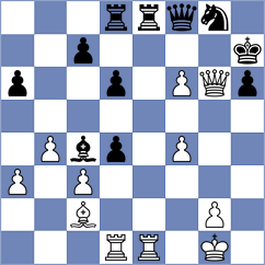 Nay - Khaleda (Chess.com INT, 2020)