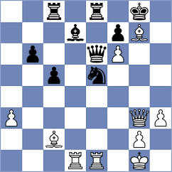 Hou - Shuvalova (chess.com INT, 2024)
