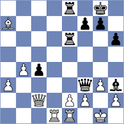 Wang - Giri (Chess.com INT, 2020)