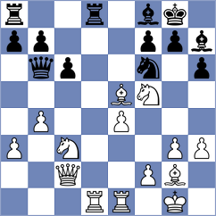 Shuvalova - Adu (chess.com INT, 2025)