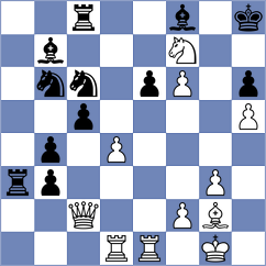 Nagare Kaivalya Sandip - Garrido (chess.com INT, 2024)