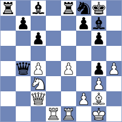 Hariharan - Zavortink (chess.com INT, 2025)