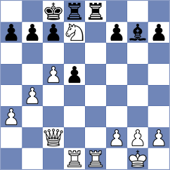 Aradhya - Karvatskyi (chess.com INT, 2025)