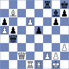 Provotorov - Clawitter (chess.com INT, 2022)