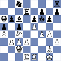 Gelman - Nesterenko (Krasnoyarsk, 1998)