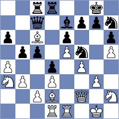 Chin - Wortmann (Kassel, 2003)