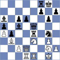 Kopczynski - Cuenca Jimenez (chess.com INT, 2023)