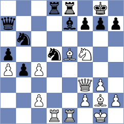 Cieslak - Musial (chess.com INT, 2025)