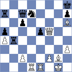 Unneland - Wang (Chess.com INT, 2021)