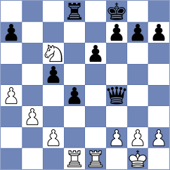 Steenbekkers - Golubenko (chess.com INT, 2021)