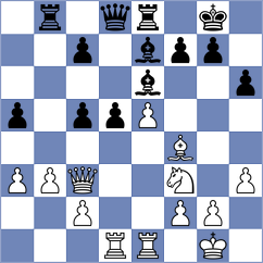 Thai T Tu - Pham T Thu (Ha Tinh, 2000)