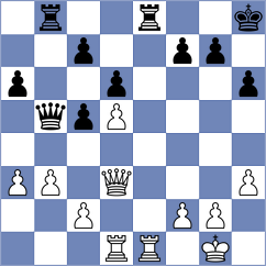 Bragin - Kosolapov (Tula, 2005)