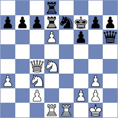 Huber - Toth (chess.com INT, 2024)
