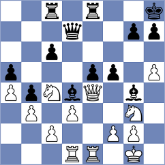 Miranda - Baskakov (chess.com INT, 2024)