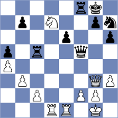 Kravtsiv - Derichs (chess.com INT, 2023)
