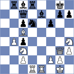 Tabatabaei - Fominykh (Europe Echecs INT, 2021)