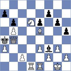 Goodarzi - Akbarnia (Chess.com INT, 2021)