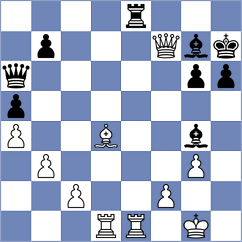 Kushko - Zavortink (chess.com INT, 2025)