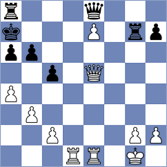 Schweda - Motorola (Playchess.com INT, 2004)