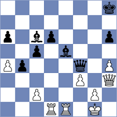 Tsyhanchuk - Khademi (chess.com INT, 2025)