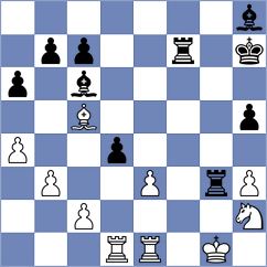 Kowalysko - Avila Rodriguez (chess.com INT, 2023)