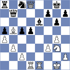 Musil - Kuhn (Prague CZE, 2025)