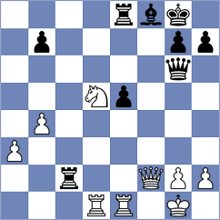 Sharma - Castellanos Rodriguez (Sort, 2006)